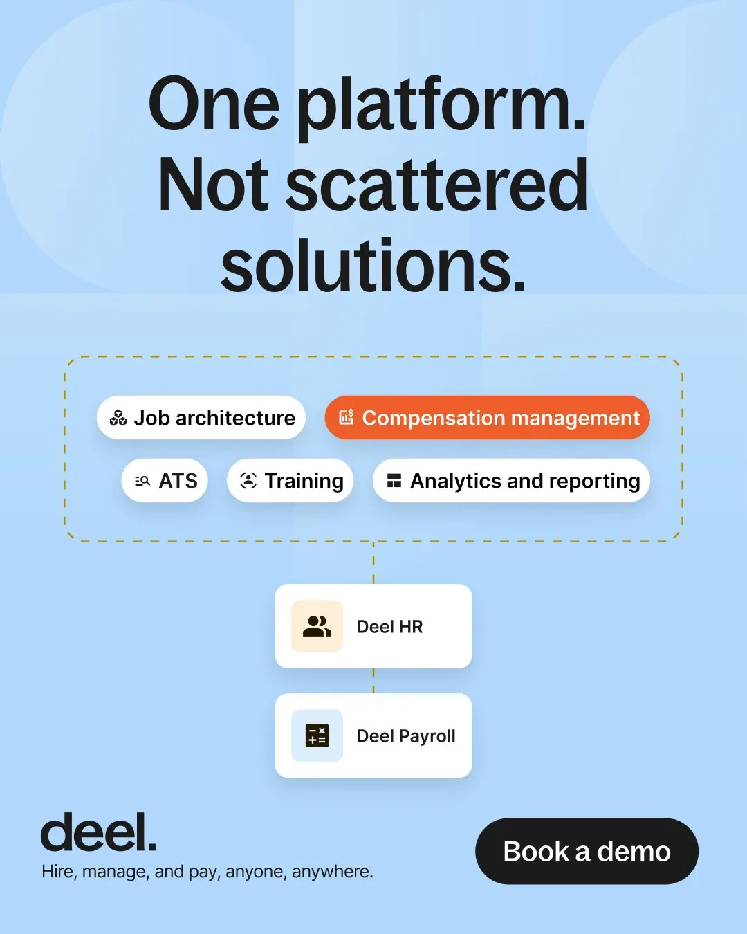Deel Platform - Unified Solutions