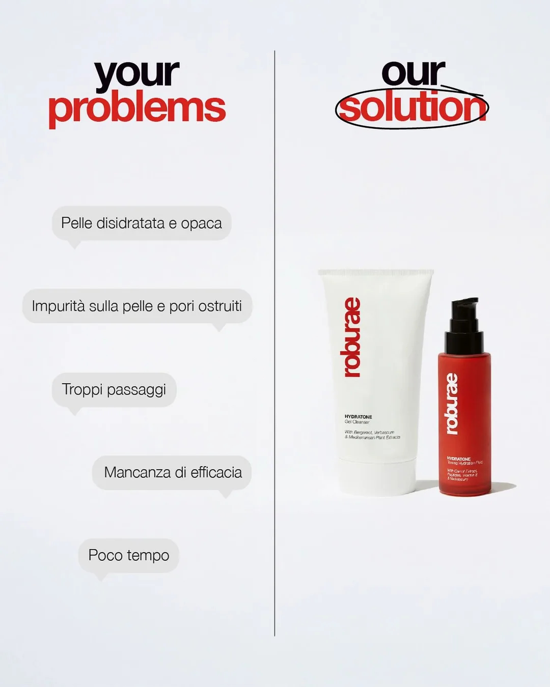 Your problems vs our solution layout