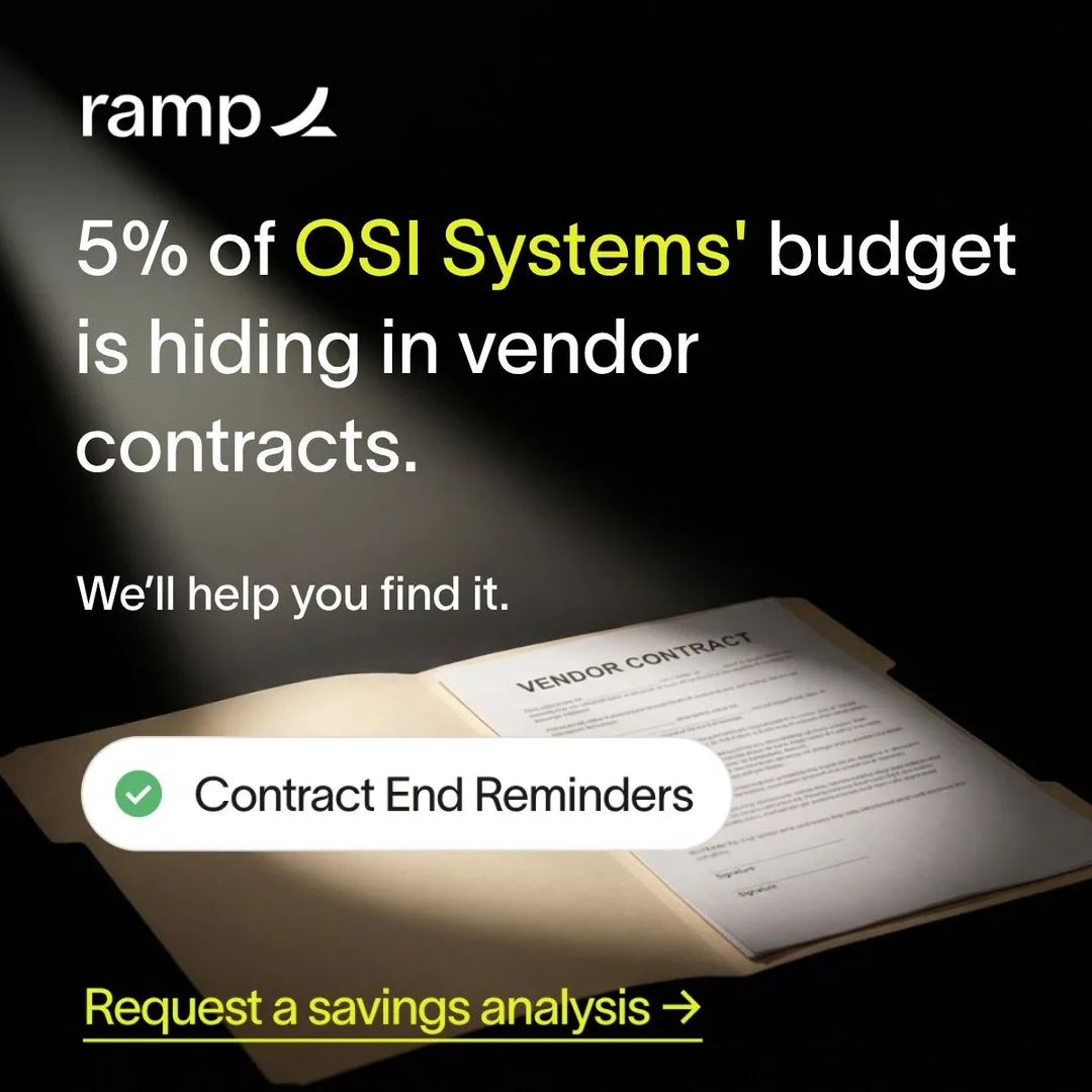 Ramp contract analysis — savings headline