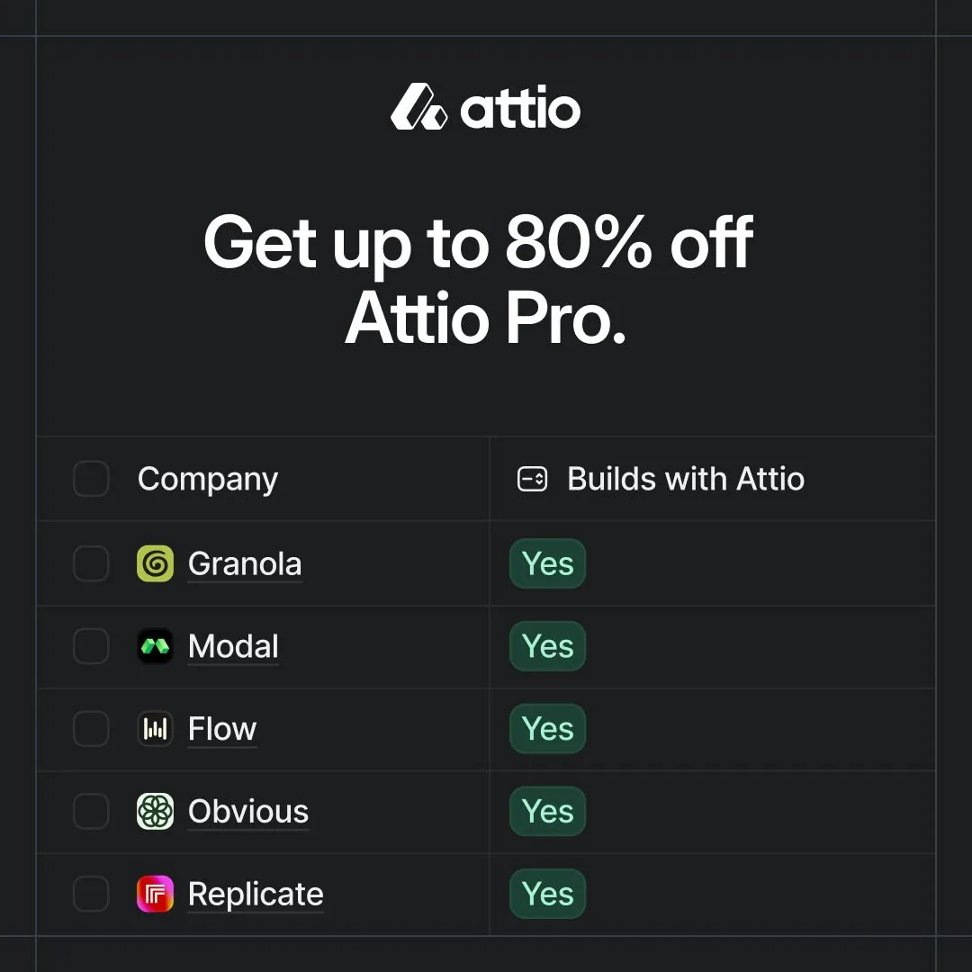 Attio Pro discount table