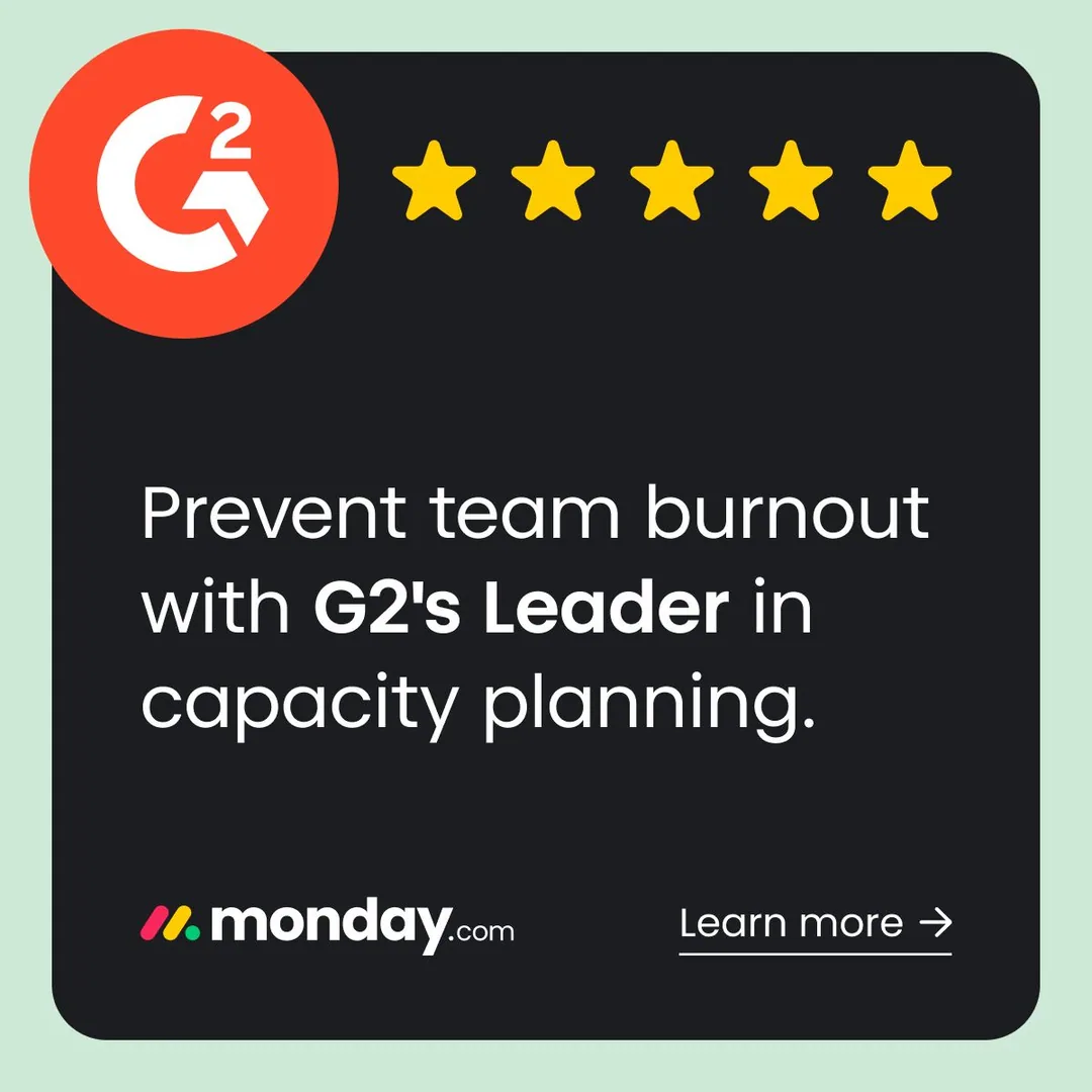 G2 Leader in Capacity Planning - Monday.com