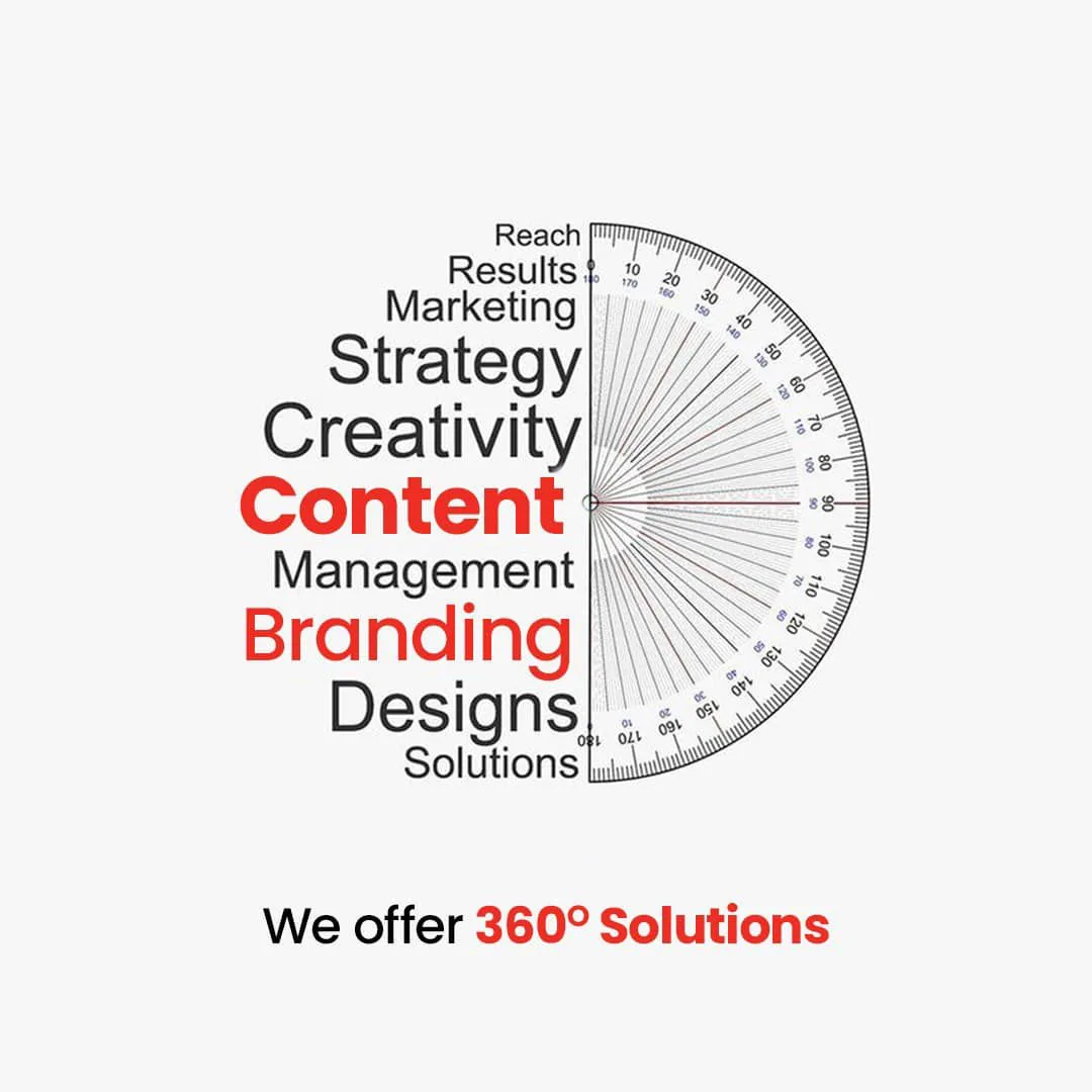 Protractor word-cloud agency hero
