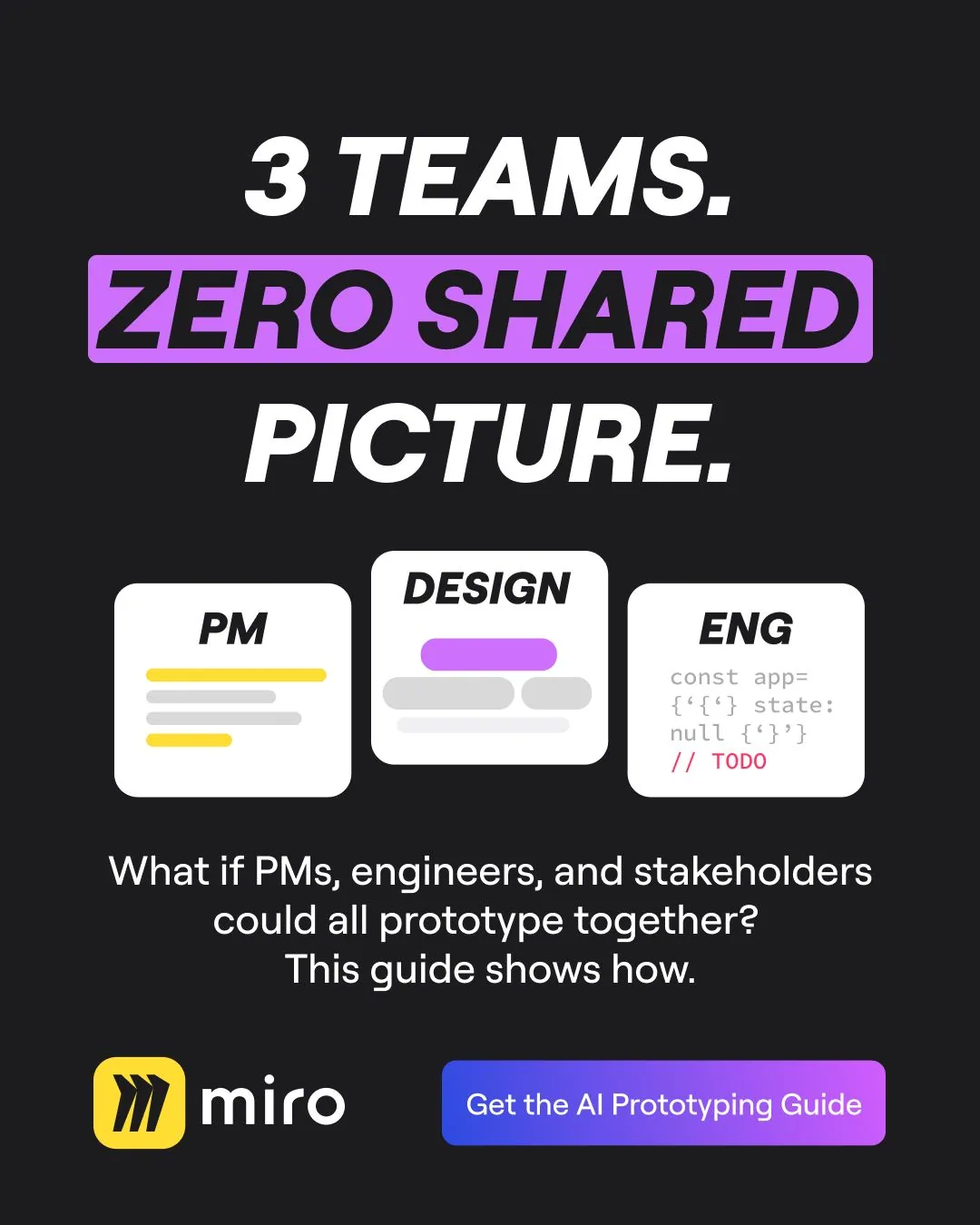 Miro AI Prototyping Guide