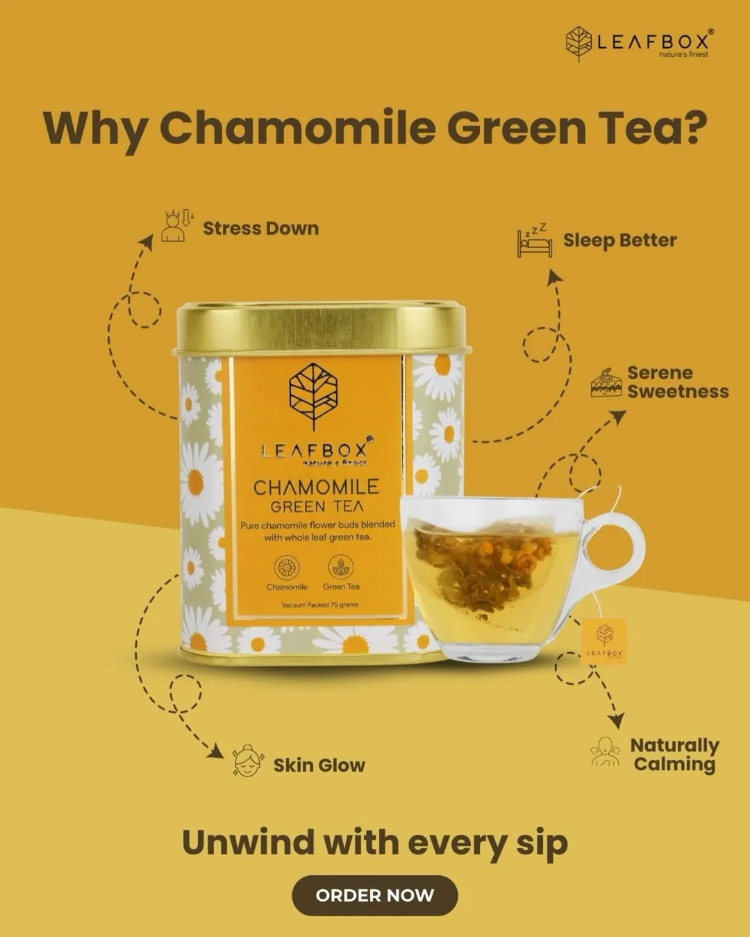 Leafbox Chamomile Green Tea - Benefit Callouts