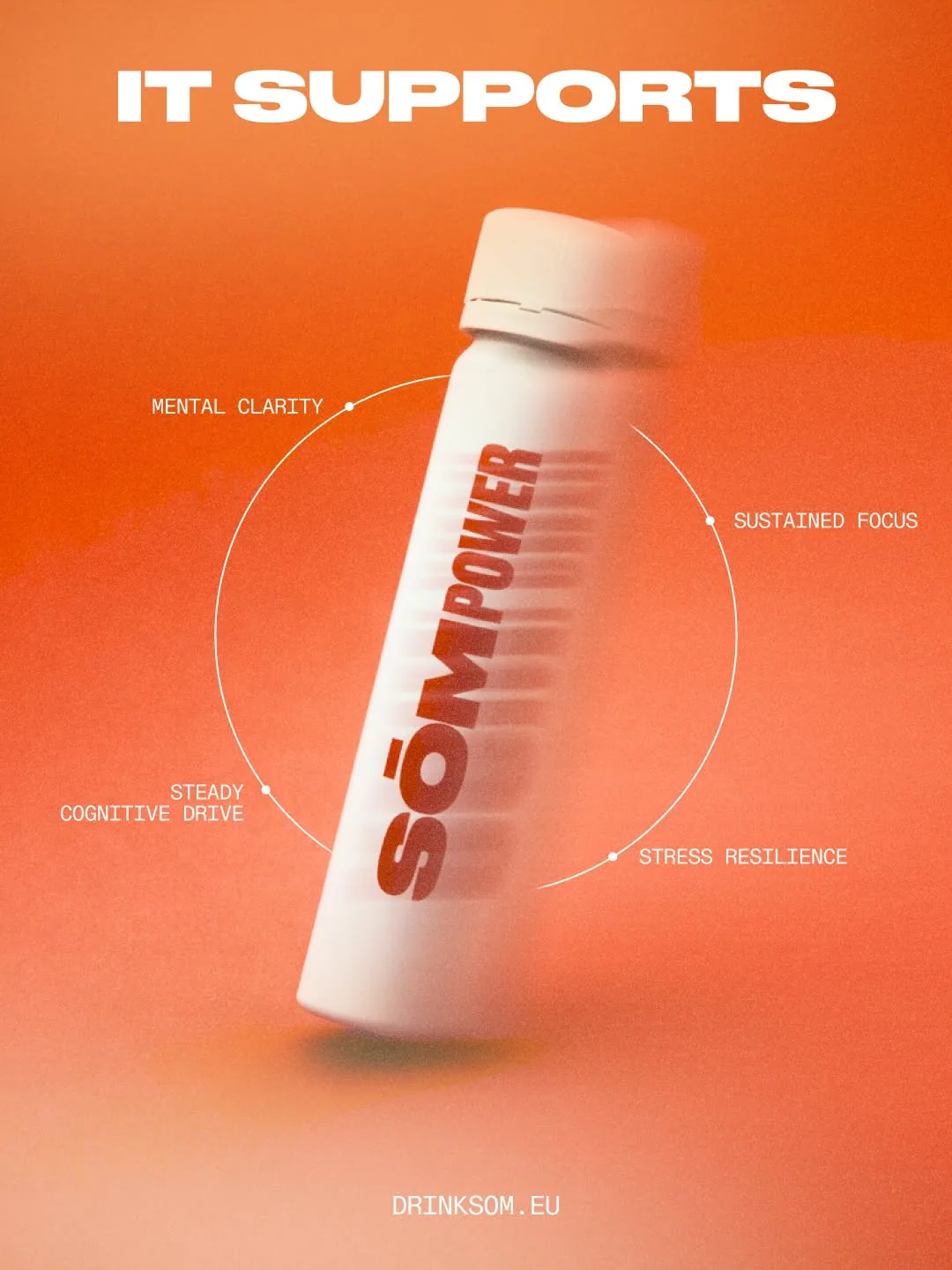 Som Power bottle - supports text with benefit callouts